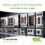 kitchen supplies & Kitchenware UAE
